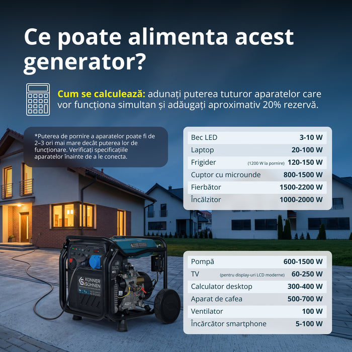 Generator cu inverter pe GPL/benzină KS 8100iEG (Recondiționat – Stare Bună)