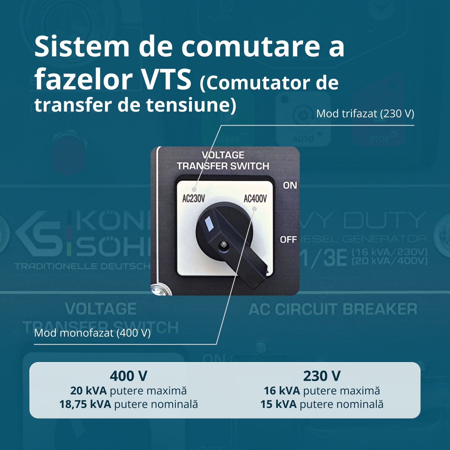 Generatore diesel KS 16-1/3E