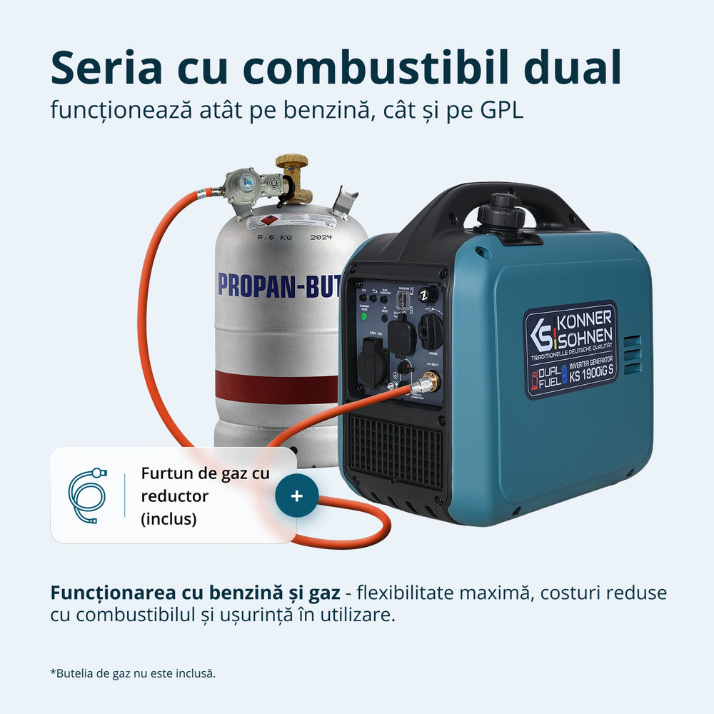 Generator Invertor (gaz/benzină) KS 1900iG S (Recondiționat – Stare Excelentă)