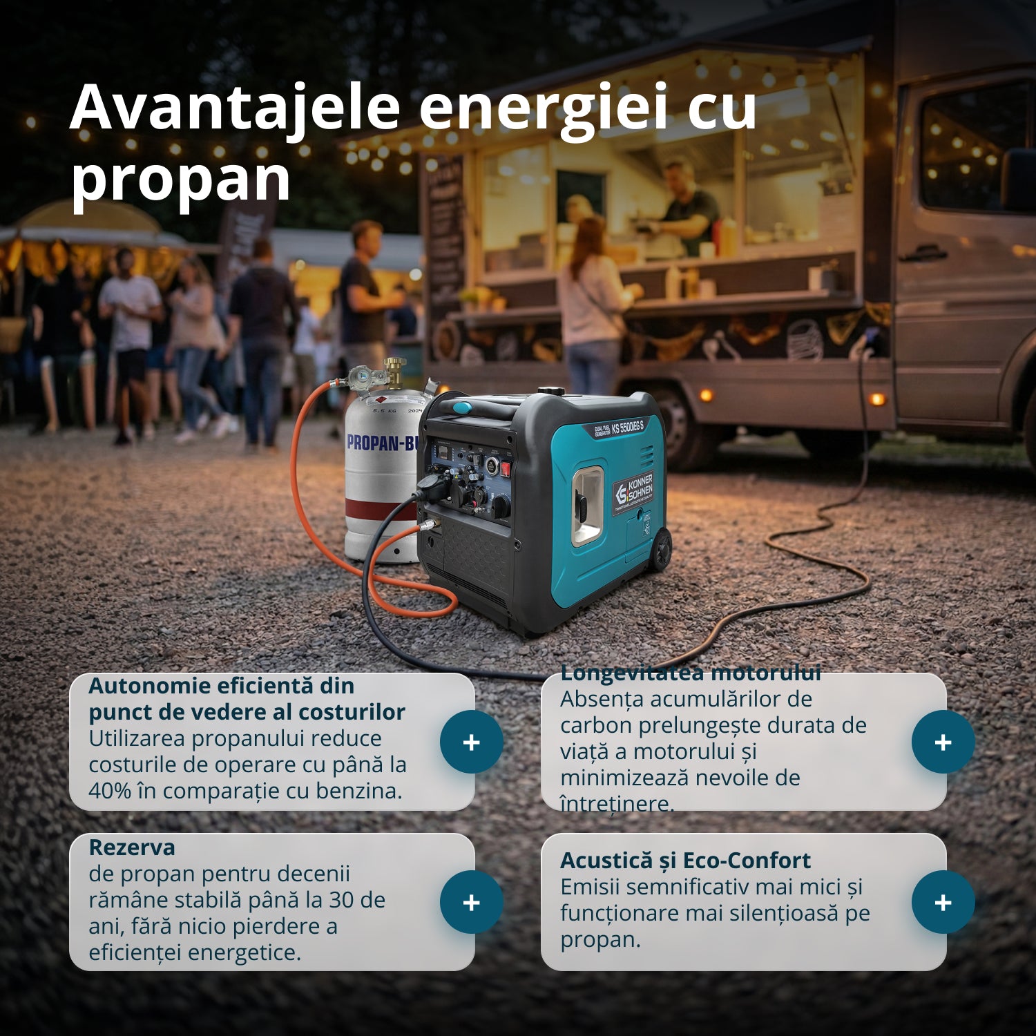 Generator cu inverter pe GPL/benzină KS 5500iEG S