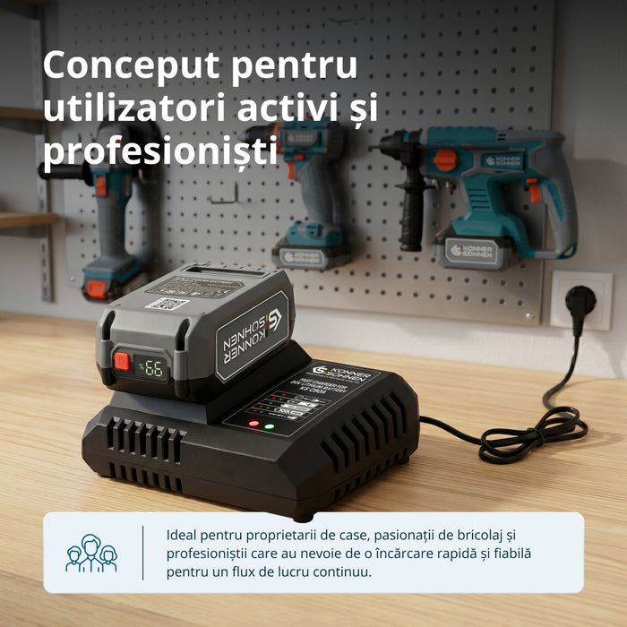Încărcător rapid pentru baterie litiu 20 V KS C90A