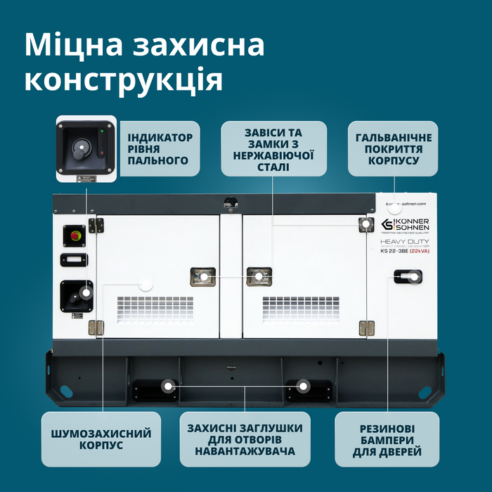 KS 22-3BE Дизельна трифазна електростанція