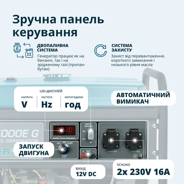 Генератор LPG/Бензин «Könner & Söhnen» KS 5000E G