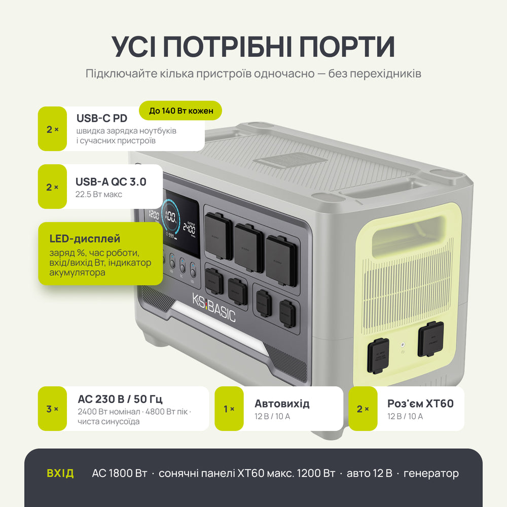 Портативна зарядна станція KSB 2400PS