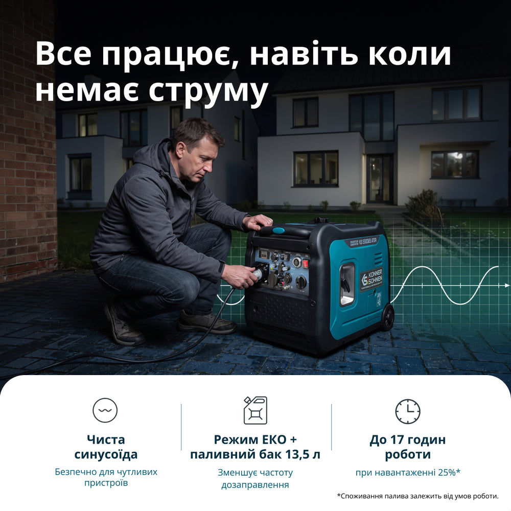 Інверторний генератор KS 5500iE S ATSR