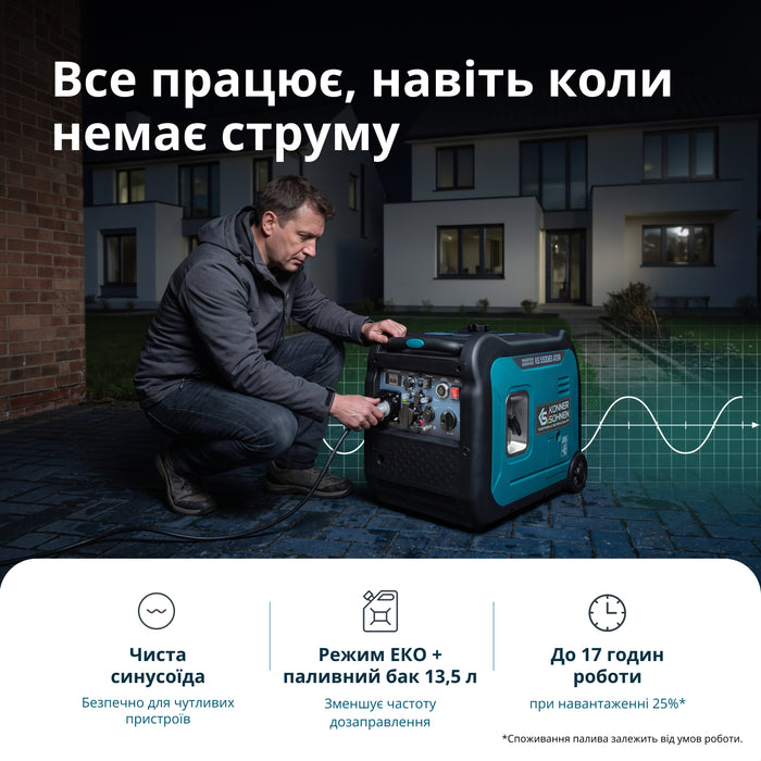 Інверторний генератор KS 5500iE S ATSR