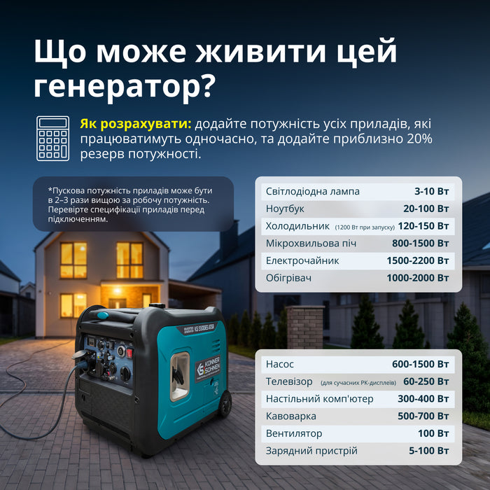 Інверторний генератор KS 5500iE S ATSR