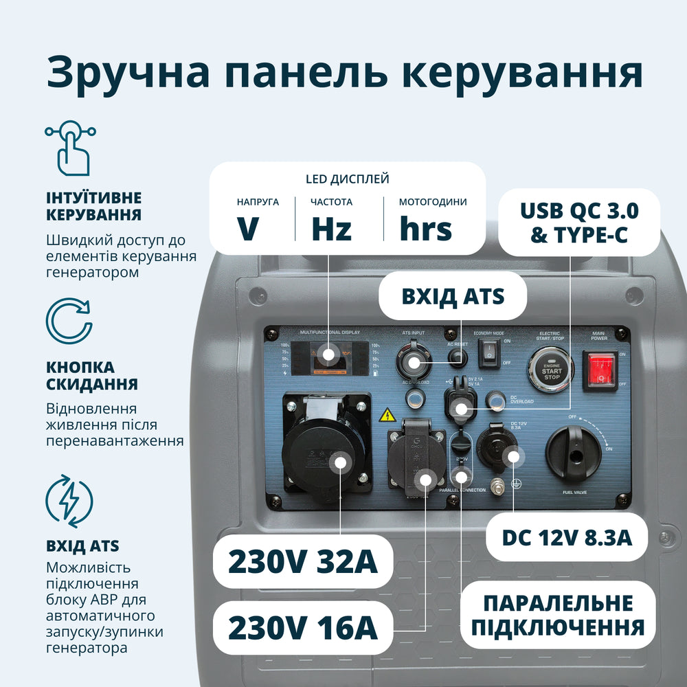 Інверторний генератор KS 5500iE S ATSR