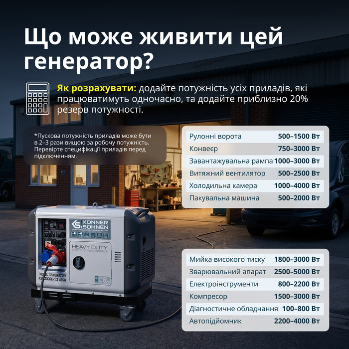 Дизельний генератор «Könner & Söhnen» KS 9300DE-1/3 ATSR (EURO V)