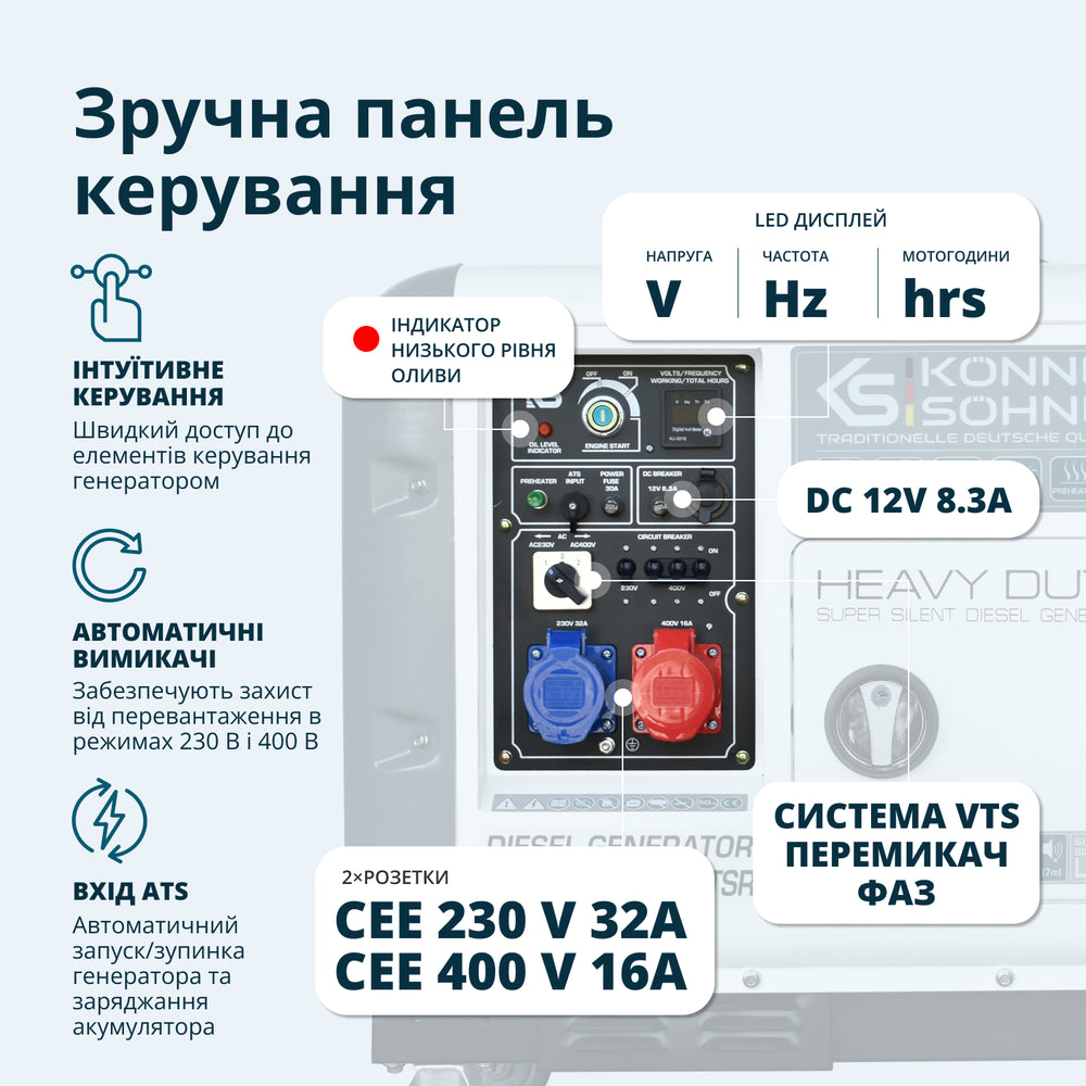 Дизельний генератор «Könner & Söhnen» KS 9300DE-1/3 ATSR (EURO V)