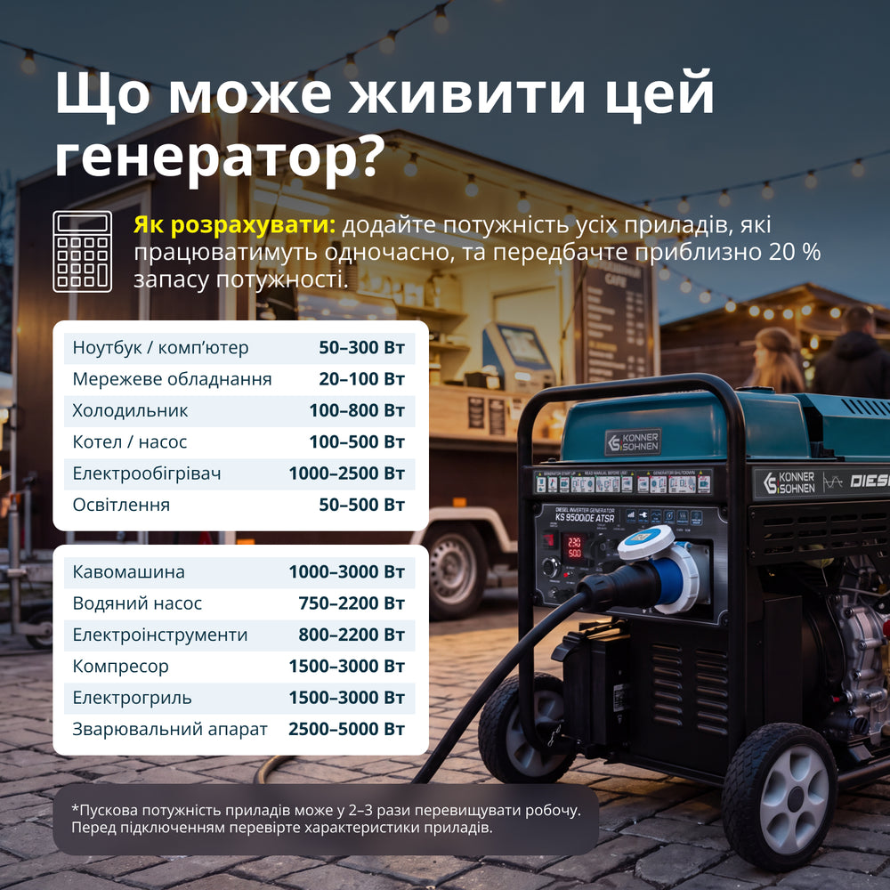 Дизельний інверторний генератор KS 9500iDЕ ATSR