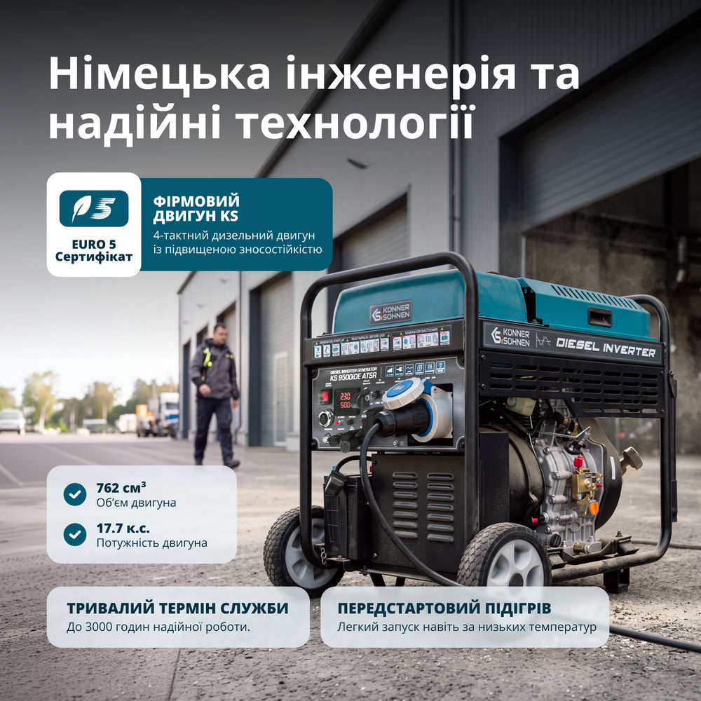 Дизельний інверторний генератор KS 9500iDЕ ATSR