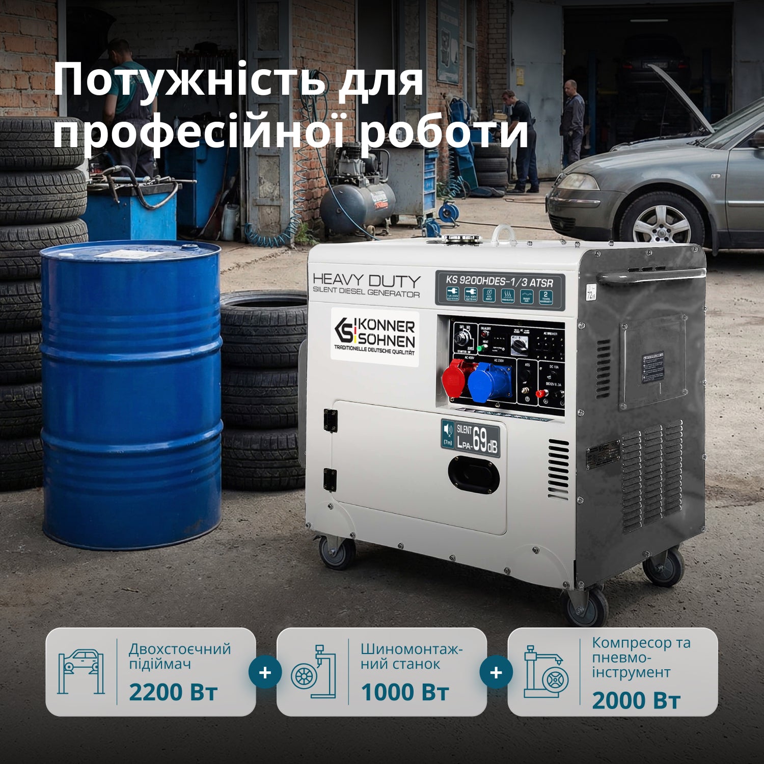 Дизельний генератор «Könner & Söhnen» KS 9200HDES-1/3 ATSR (EURO V)