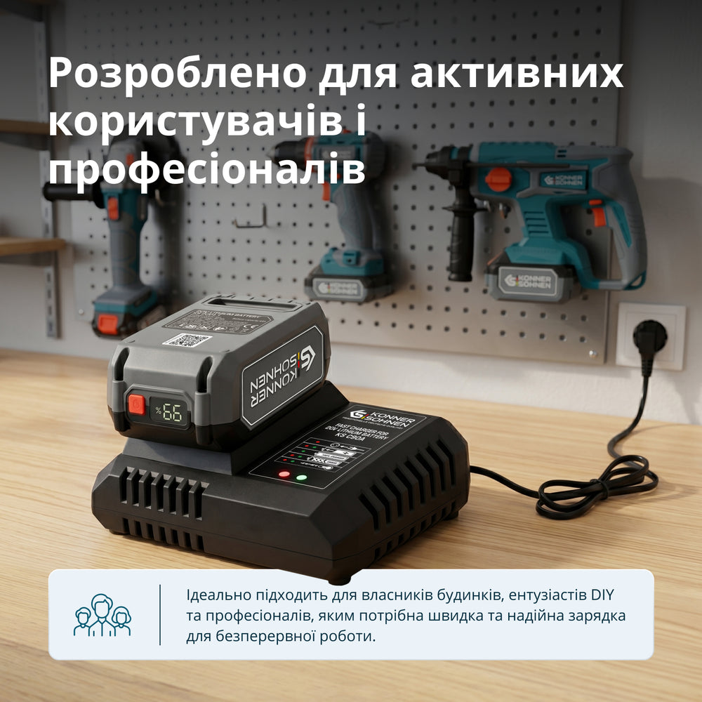 Швидкий зарядний пристрій для акумуляторних батарей 20 В KS C90A