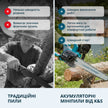 Акумуляторна пила KS MCS20V-12 SET thumbnail