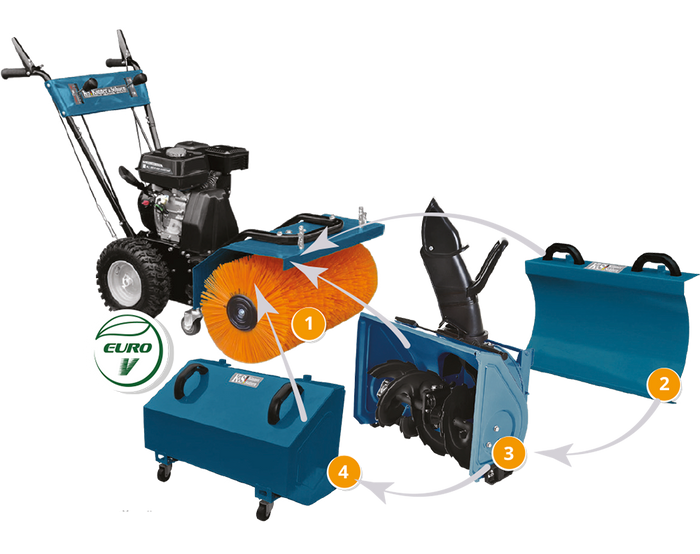 Multifunkční stroj KS 7HP-MFM 80Е SET 4 v 1
