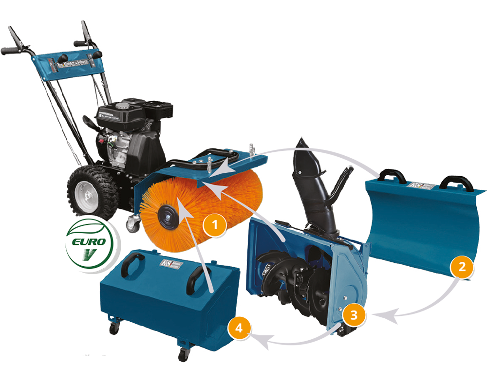 Πολυλειτουργικό μηχάνημα KS 7HP-MFM 60 ΣΕΤ 4 σε 1