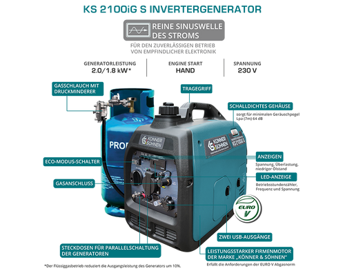 LPG/Benzin-Inverter-Generator KS 2100iG S
