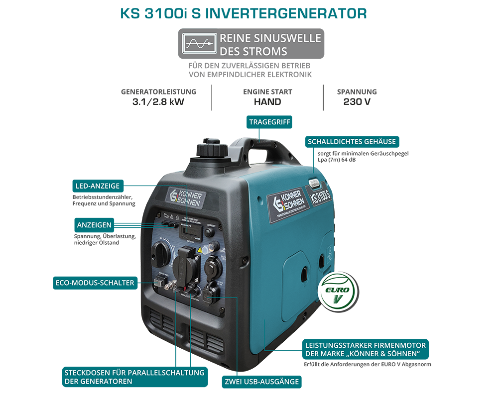 Invertorový generátor KS 3100i S