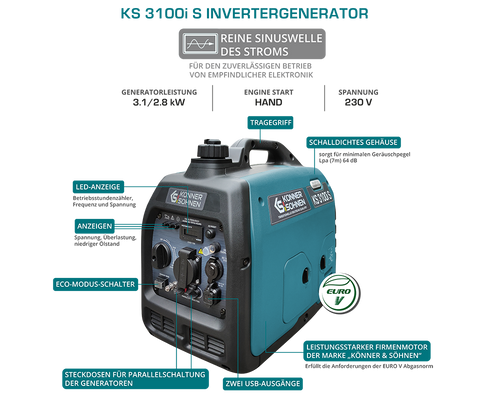 Gerador inversor KS 3100i S