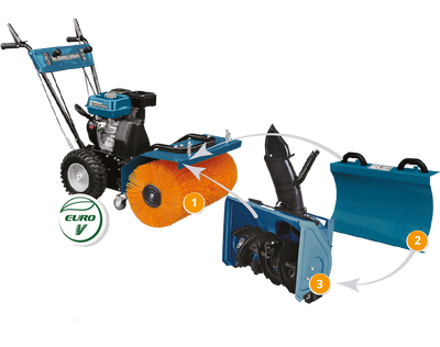 Multifunkční stroj KS 7HP-MFM 60 SET 3 v 1