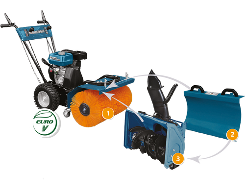 KS 7HP-MFM 60 SET 3 en 1
