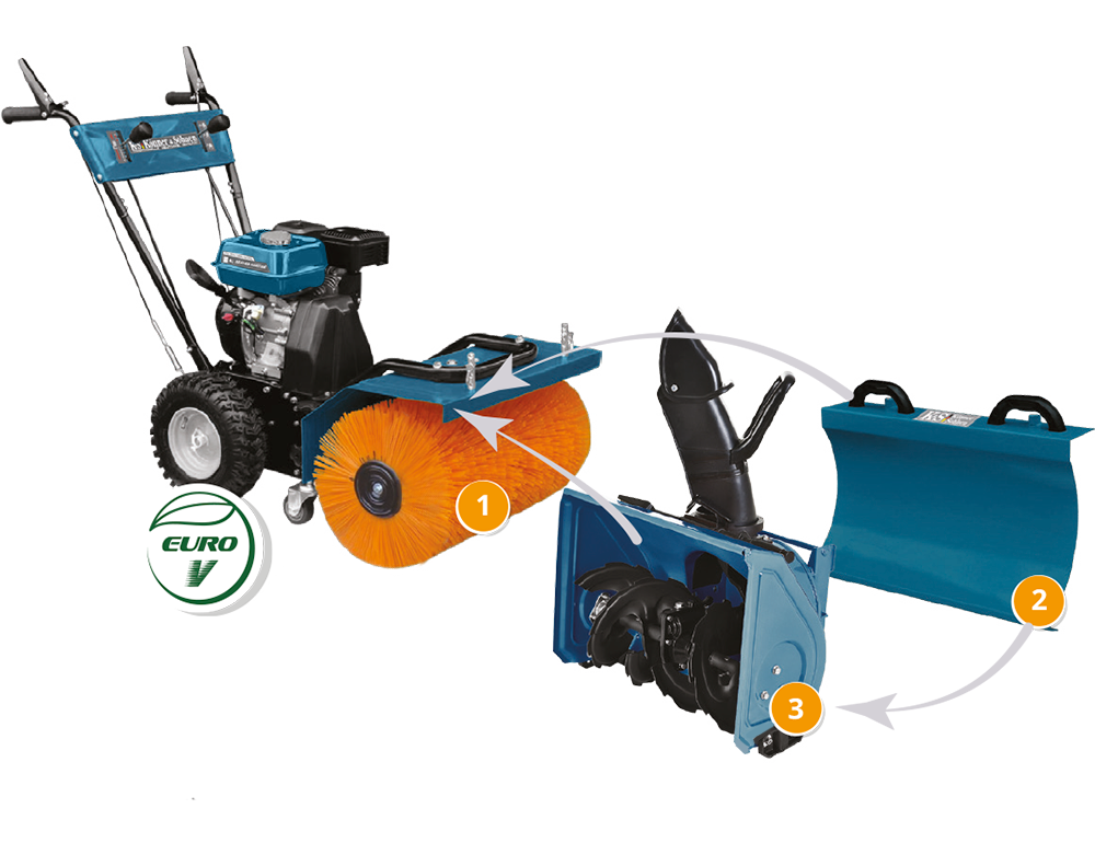 Wielofunkcyjna maszyna KS 7HP-MFM 80 ZESTAW 4 w 1
